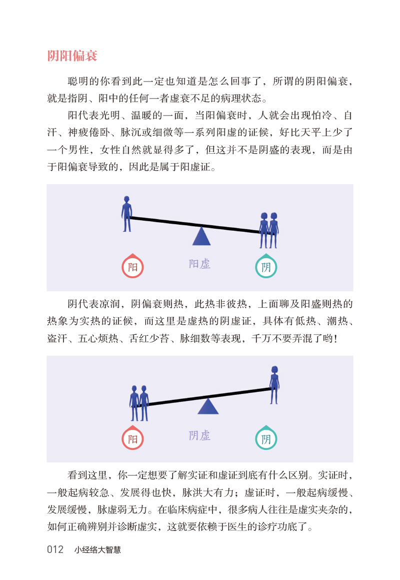 [醉染正版]小经络大智慧 小经络大作用养生祛病助健康 常小荣 中医经络针灸学 中医保健医学养生书籍全新正版高清大图