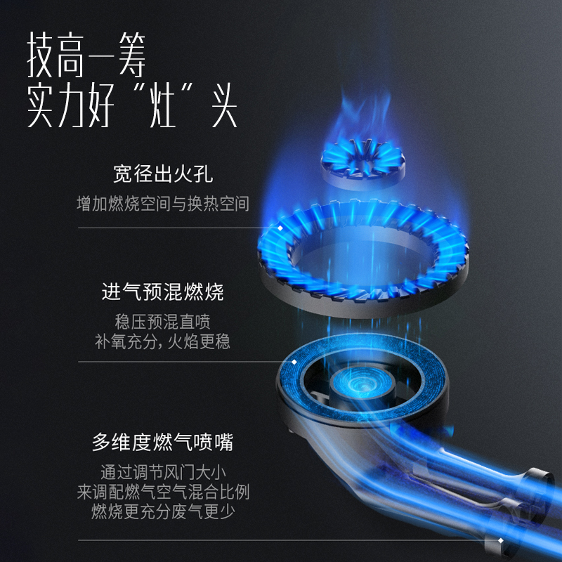 华帝(VATTI)家用燃气灶液化气煤气灶双灶台式不锈钢面板5kW猛火灶双灶台灶具JZY-i10112T高清大图