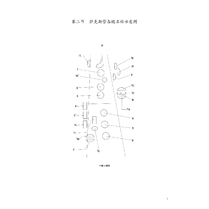 醉染图书中老年萨克斯管自修教程(简谱版)97875100745高清大图