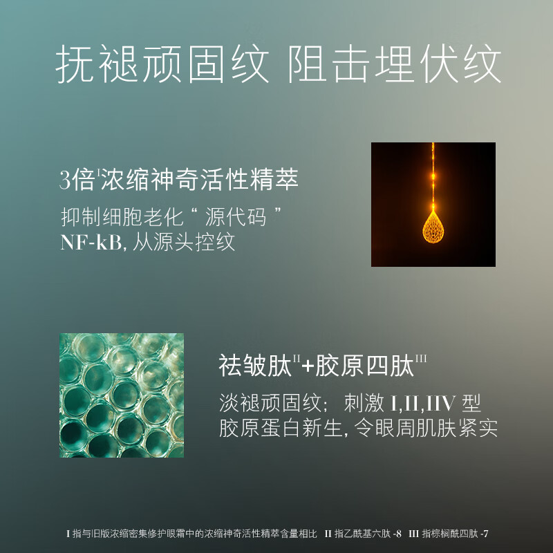 海蓝之谜(LA MER) 浓缩密集修护眼霜15ml