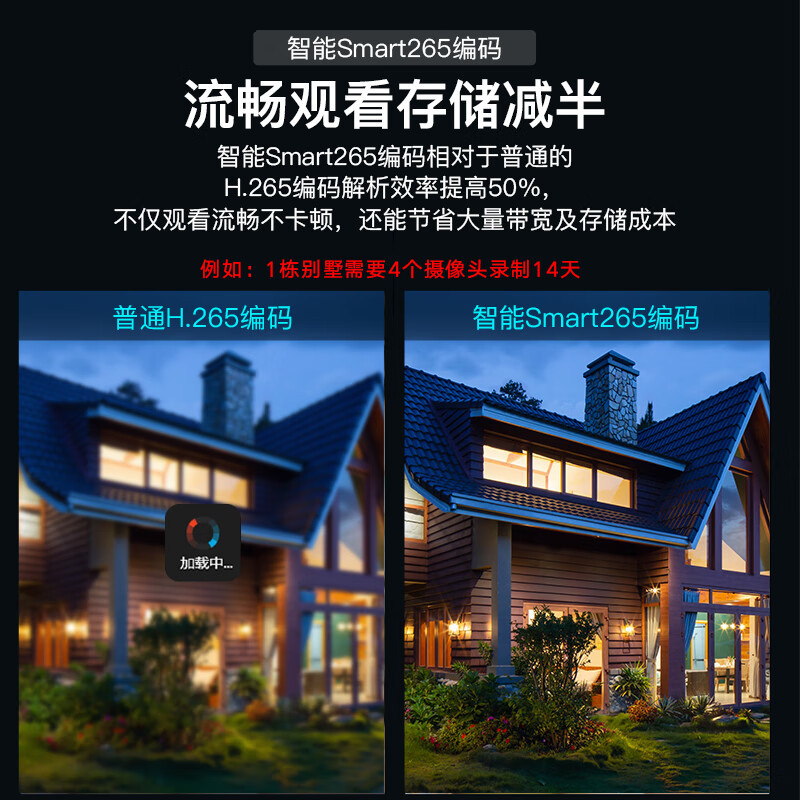 海康威视 16路智惠Q系列通用智能型1盘位录像机+6T硬盘 支持H.265视频编码码流 监控NVR 高清安防监控主机
