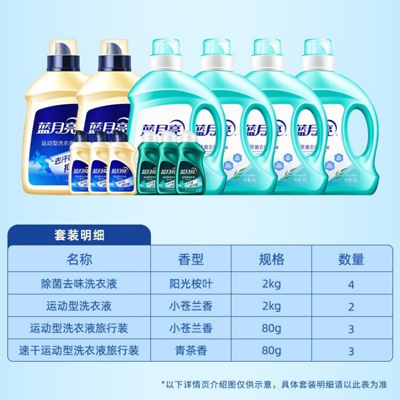 蓝月亮深层洁净去汗味抑汗味81001108除菌运动洁净特惠礼包高清大图