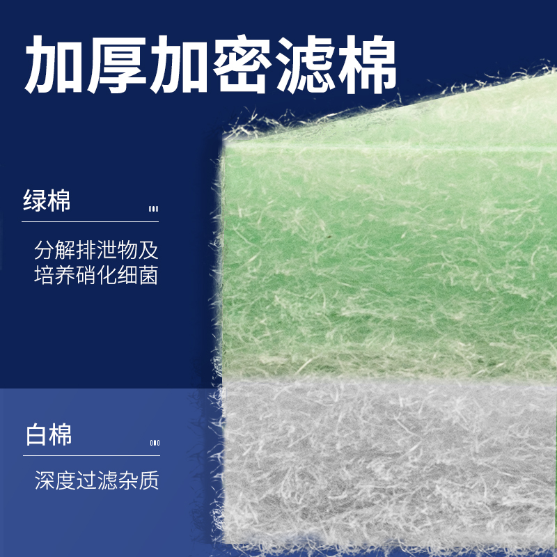 过滤棉鱼缸过滤材料水族专用高密度净化海绵超净水生化加厚藤棉高清大图