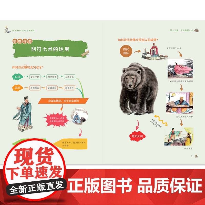 抖音同款]孩子都能读懂的鬼谷子儿童版 正版完整版全套书 全套六册培养孩子高情商表达反应能力绘本启蒙少年读漫画书经典国学故高清大图