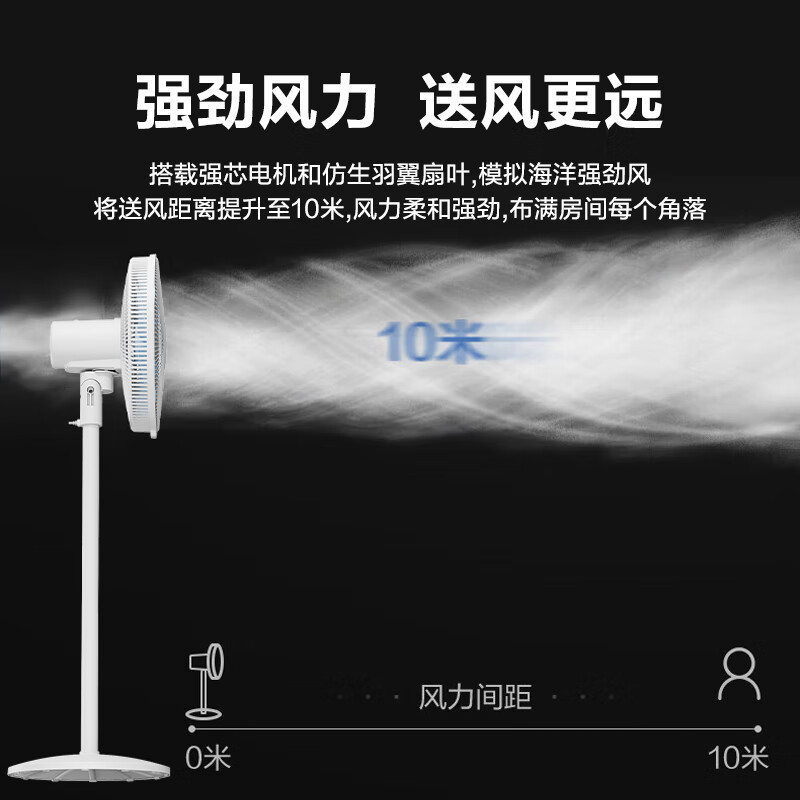 艾美特(AIRMATE)电风扇七叶大风量家用落地扇轻音节能左右摇头电风扇宿舍客厅 降温低噪风扇 CS35-X32 机械款高清大图