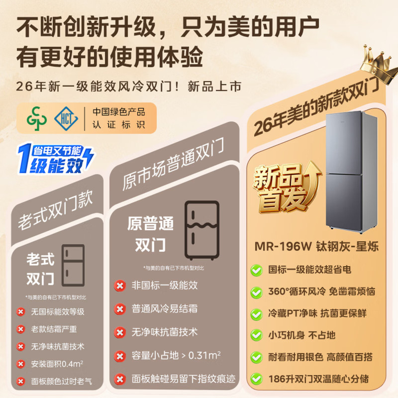 美的冰箱钛钢灰186升独立式双门家用小冰箱MR-196W一级能效节能省电120升冷藏66升冷冻电脑控温低音 以旧换新国补高清大图