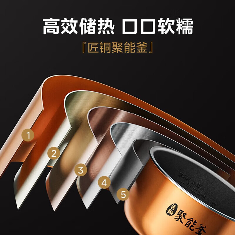 美的(Midea)MB-TQ332电饭煲3L(单位:台)黑色高清大图