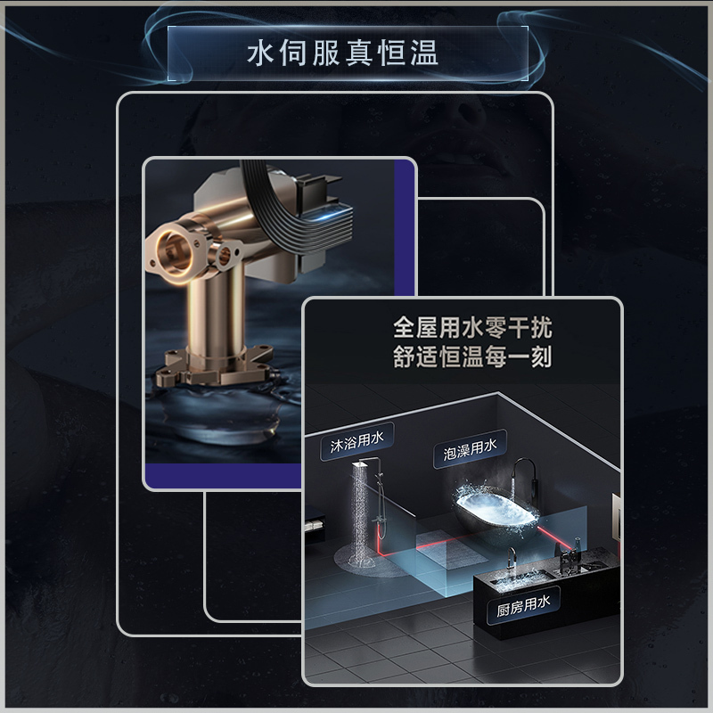 海尔(Haier)16升燃气热水器天然气 水伺服恒温 WiFi智控 轻音节能 健康抑垢JSQ31-16KL3U1高清大图