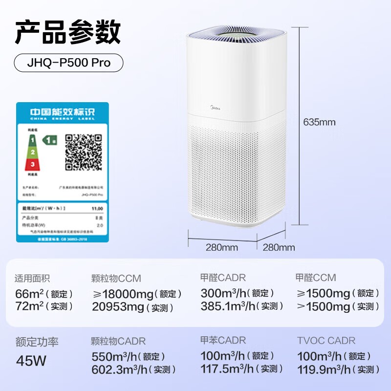 美的家用空气净化器Midea60㎡以上大空间除菌低噪45分贝宠物家庭专用轻巧6.2kg设计高清大图
