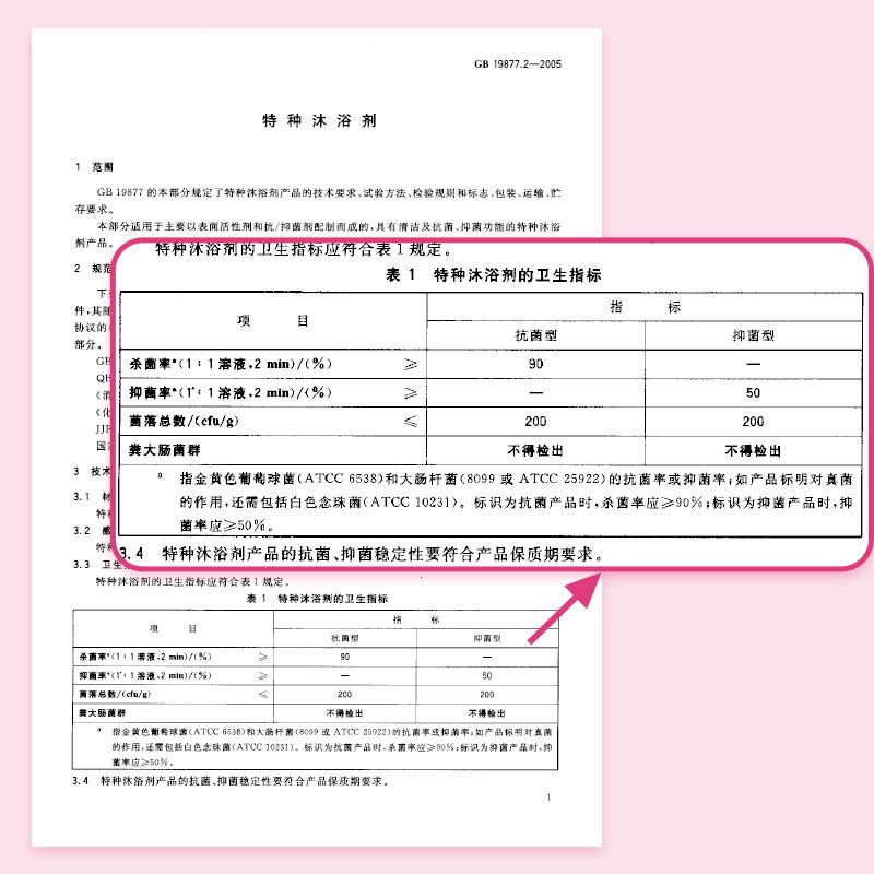 滴露沐浴露薄荷冰爽950g图片