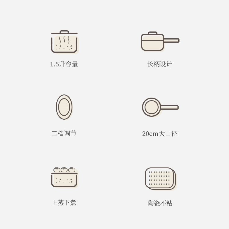 利仁高配带蒸笼 电煮锅火锅锅家用小电锅宿舍学生锅多功能一体锅煮面锅DHG-J1509