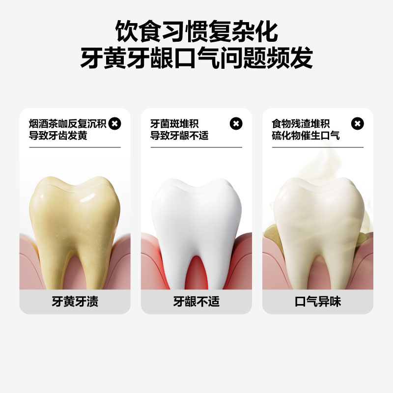 参半 CP-KQ-YG-0319 多元优效牙膏（专效白）120g高清大图