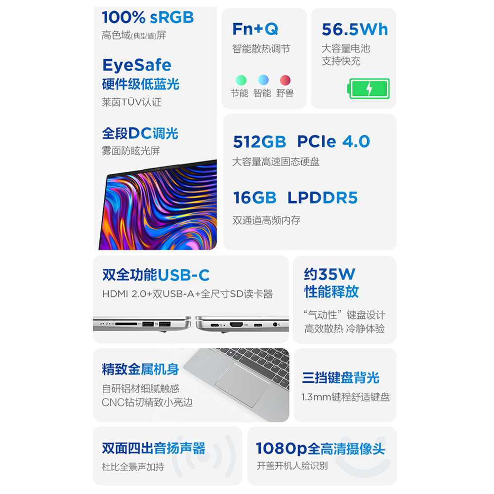 联想小新Air14Plus 2022酷睿版14英寸轻薄笔记本电脑(英特尔12代酷睿i5-1240P 12核16线程 16G 512G 2.2K护眼屏 )皓月银高清大图