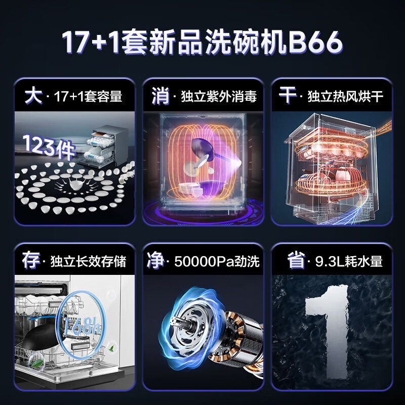 老板(Robam)B66X嵌入式洗碗机17套三层三抽大容量独立热风烘干 家用洗碗机 重磅顶配旗舰B66X(B66D同款)