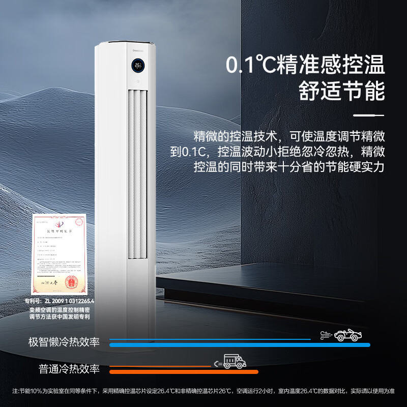 长虹空调 KFR-51LW/ZDTTW3+R1(SE) 2匹 新一级能效 冷暖变频省电立式家用客厅柜机空调高清大图