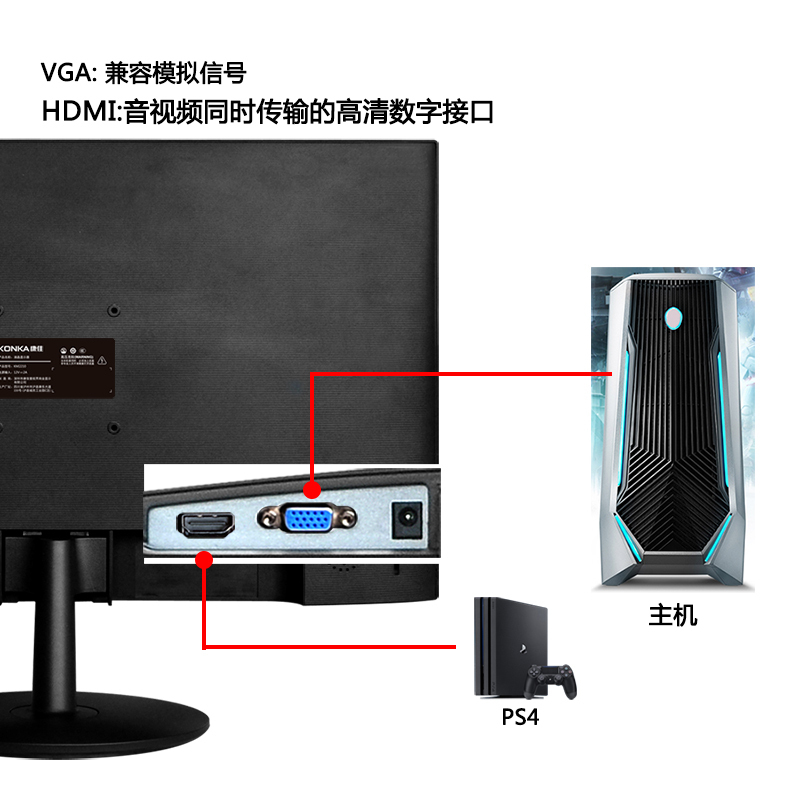 康佳(KONKA) 21.5英寸显示器 60HZ办公商用高清电脑显示器(KM2210Z)