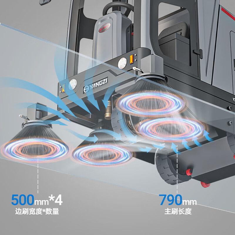 扬子(YANGZI)全封闭驾驶式扫地机 工业工厂机场物业市政马路用高压雾炮降尘清扫车 YZ-S10雾炮锂电款