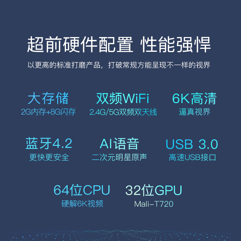 企鹅极光2代电视盒子智能网络机顶盒6K高清智能语音遥控 双频wifi 2+8G大存储