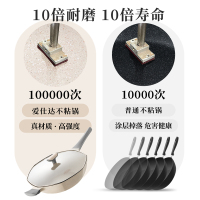 爱仕达(ASD)八角锅不粘锅炒锅炒菜锅32cm家用麦饭石色平底电磁炉燃气灶通用CL32S23WG