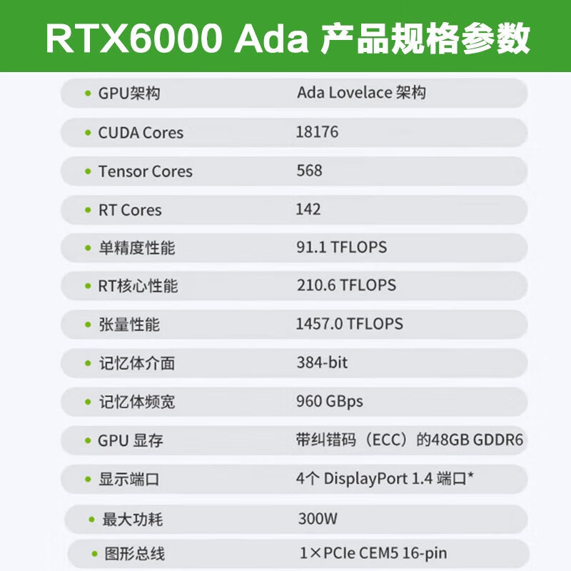 nvidia显卡rtx6000 ada 报价_参数_图片_视频_怎么样_问答-苏宁易购