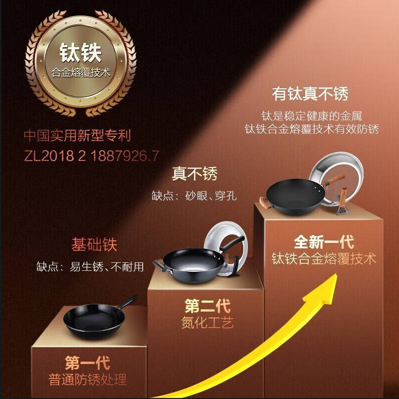 苏泊尔(SUPOR) 家用炒菜锅有钛真不锈无涂层燃气煤气适用锅具 [玻璃盖]HC32A3 32cm高清大图
