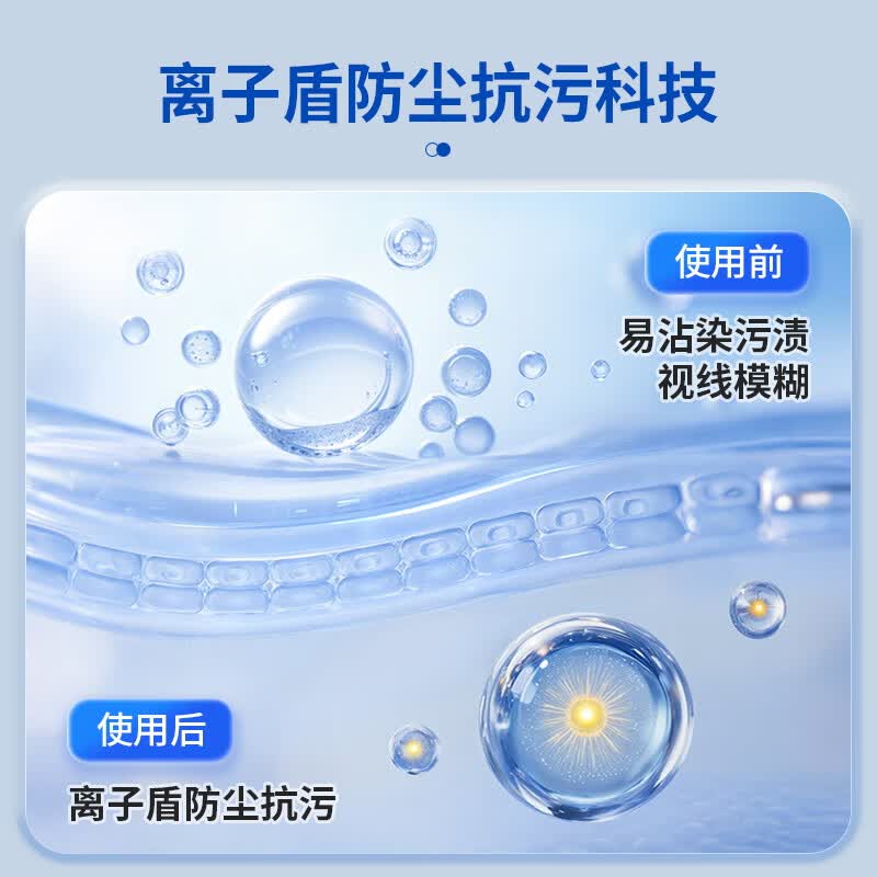 水卫士晴空净亮玻璃水480g/瓶高清大图
