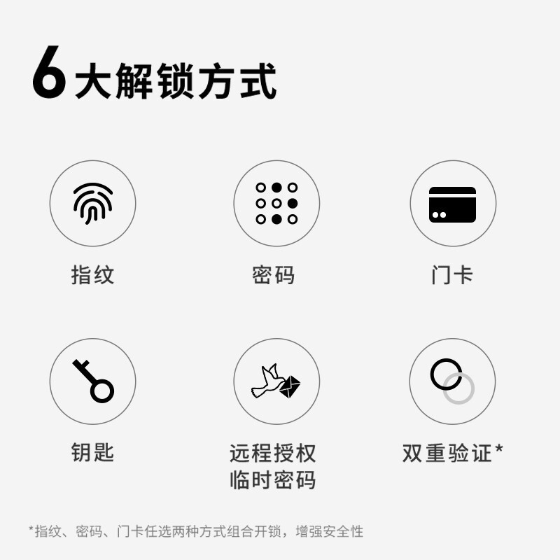 凯迪仕(KAADAS)K9-V+小度智慧屏X8可视猫眼智能锁指纹锁家用防盗门锁全自动电子锁密码锁 APP远程智控 星空灰