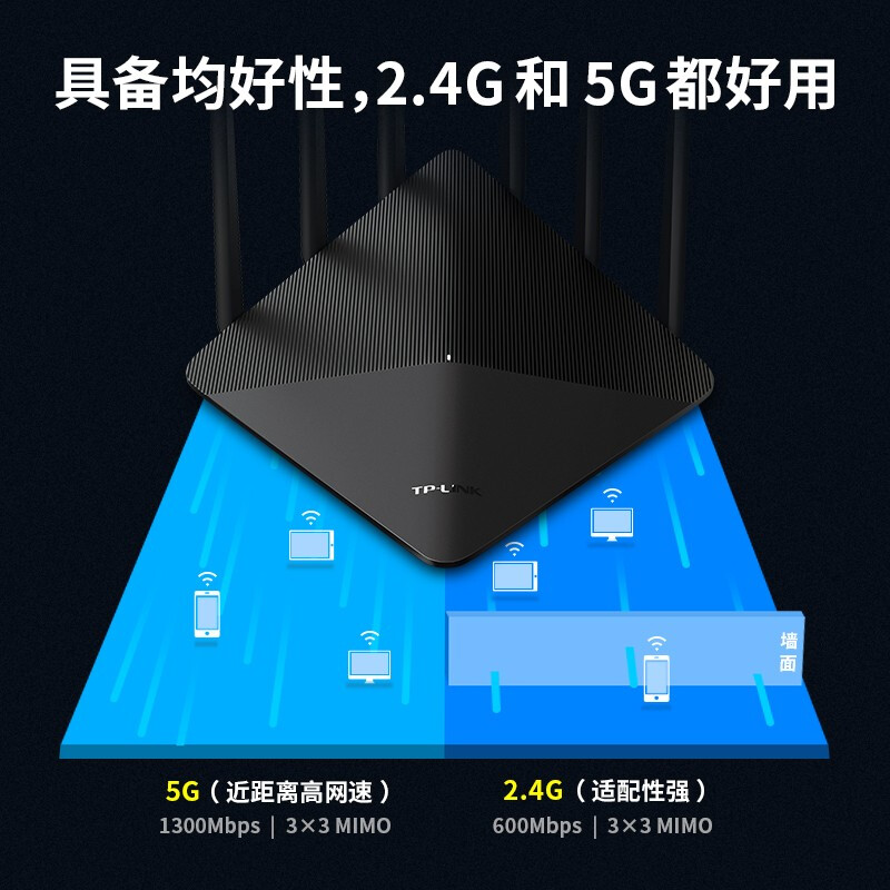 普联(TP-LINK) TL-WDR7660千兆版 1900M 双频5G无线路由器 黑色 台 路由器高清大图