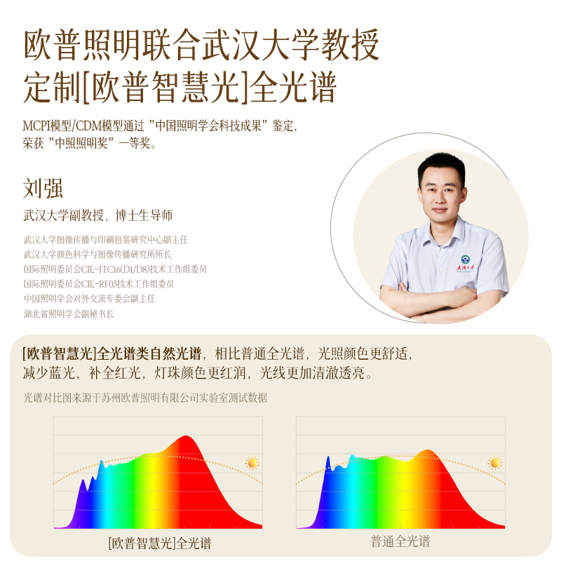 欧普吊灯奶油泡泡高清大图