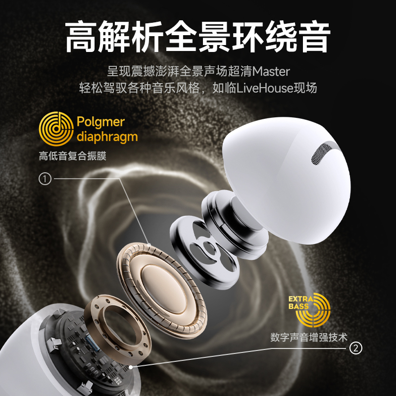 品存(picun)360度全景音效精准传音耳挂骨传导双麦蓝牙耳机 卡其白 W6高清大图