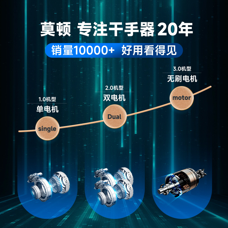 莫顿(MODUN)高速干手器 酒店卫生间全自动感应双电机双面喷气式烘手机 干手机烘手器 M-6667橙色单电机