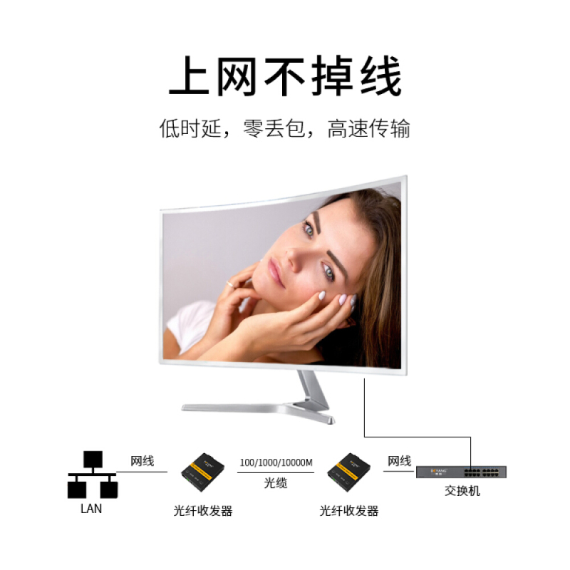 博扬BOYANGBY-NG850SC千兆多模双纤内置收发器光纤收发器光电转换器850波长