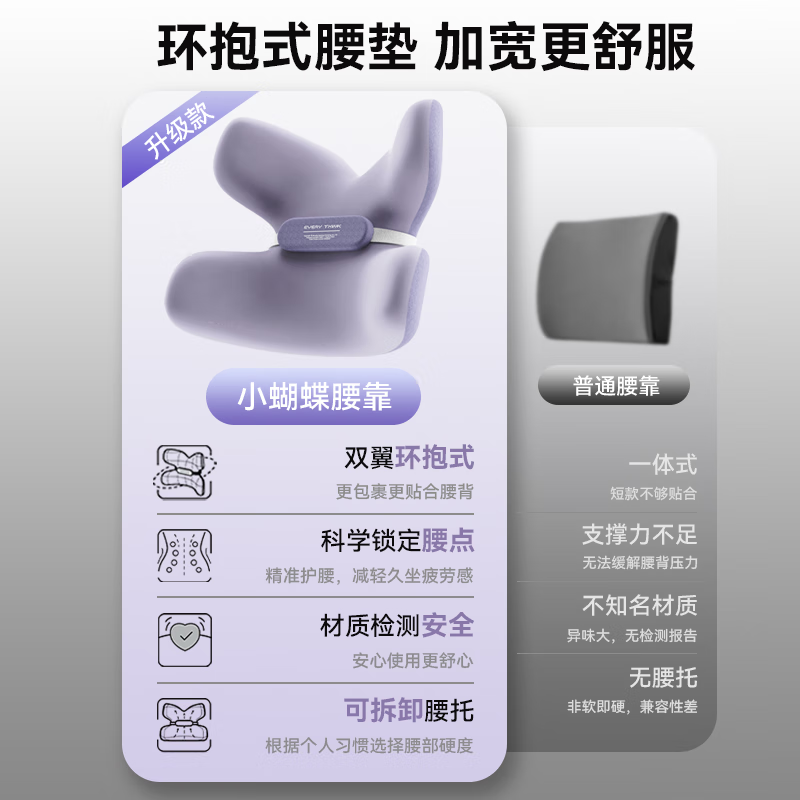 EVERYTHINK蝴蝶腰靠腰部靠垫办公椅护腰靠垫椅子呵护腰枕办公室腰椎靠背垫高清大图
