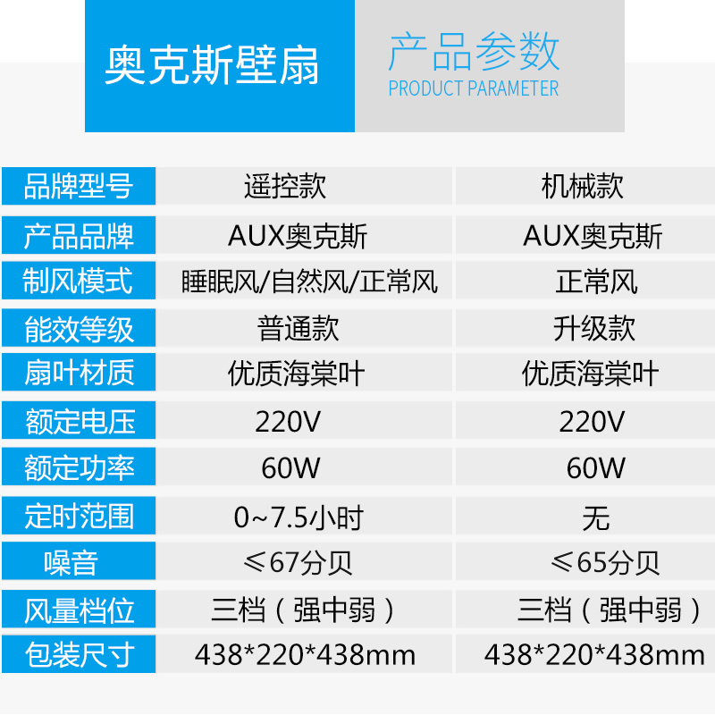 奥克斯(AUX)电风扇家用床头定时壁扇 节能立式办公室风扇 白色 FW-35-C1403RC遥控
