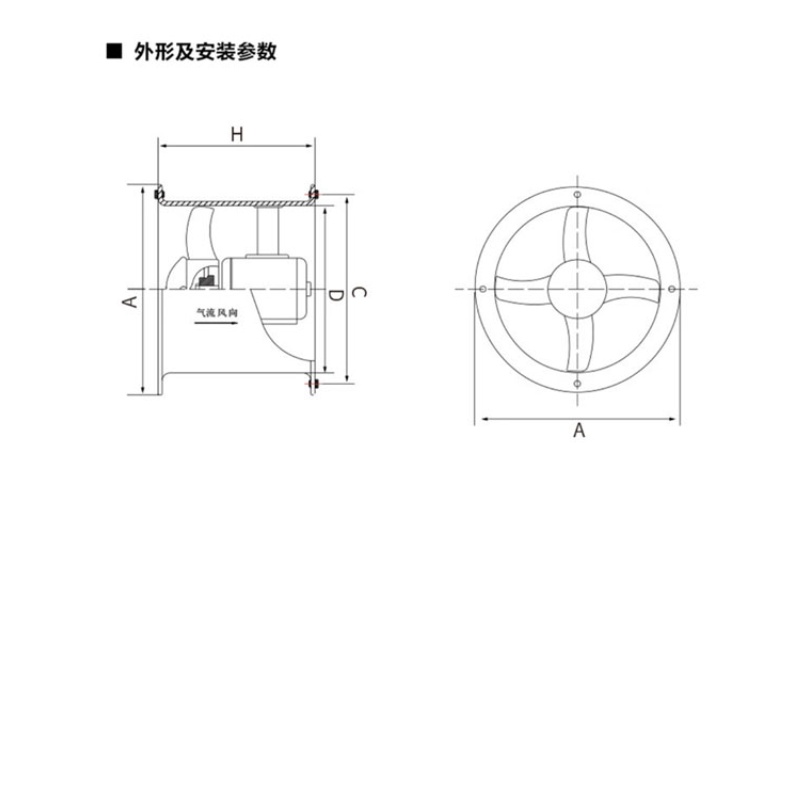 安纵 工业厂房强力排烟通风机排风扇 380V高清大图