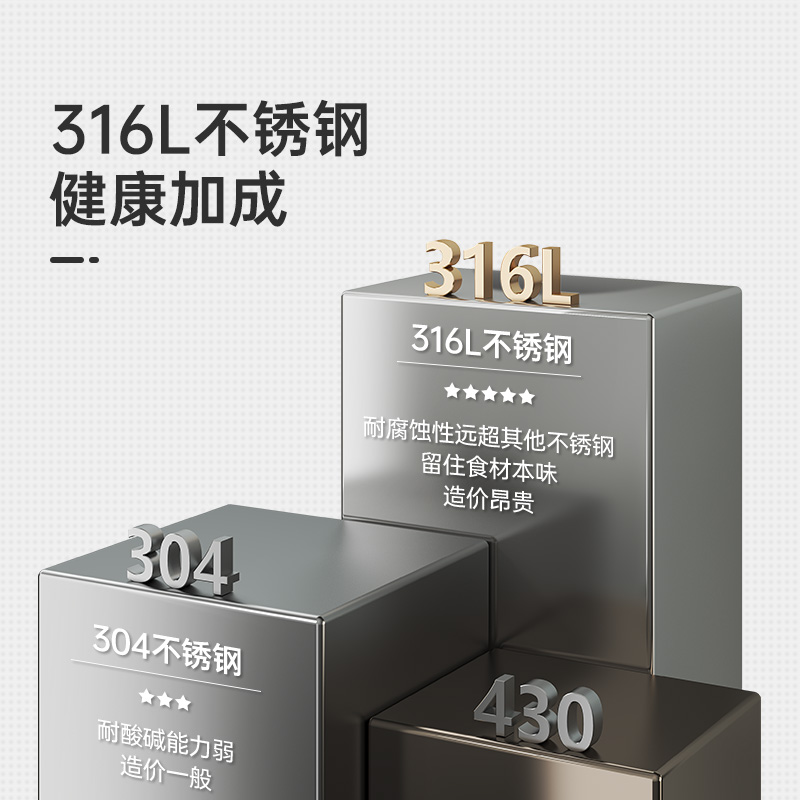 炊大皇小黄鸭炒锅 316不锈钢不粘锅家用可用钢铲电磁炉煤气通用 28cm高清大图