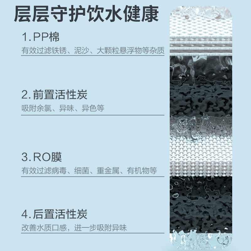 法迪欧(Fardior)净水器R800FC02净水机 反渗透RO膜滤芯 第2级