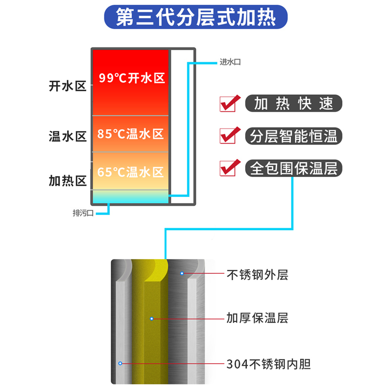 天纯100-300人商用净水器直饮机大型大流量净化加热一体机反渗透饮水机工厂公司办公室学校医院纯水设备