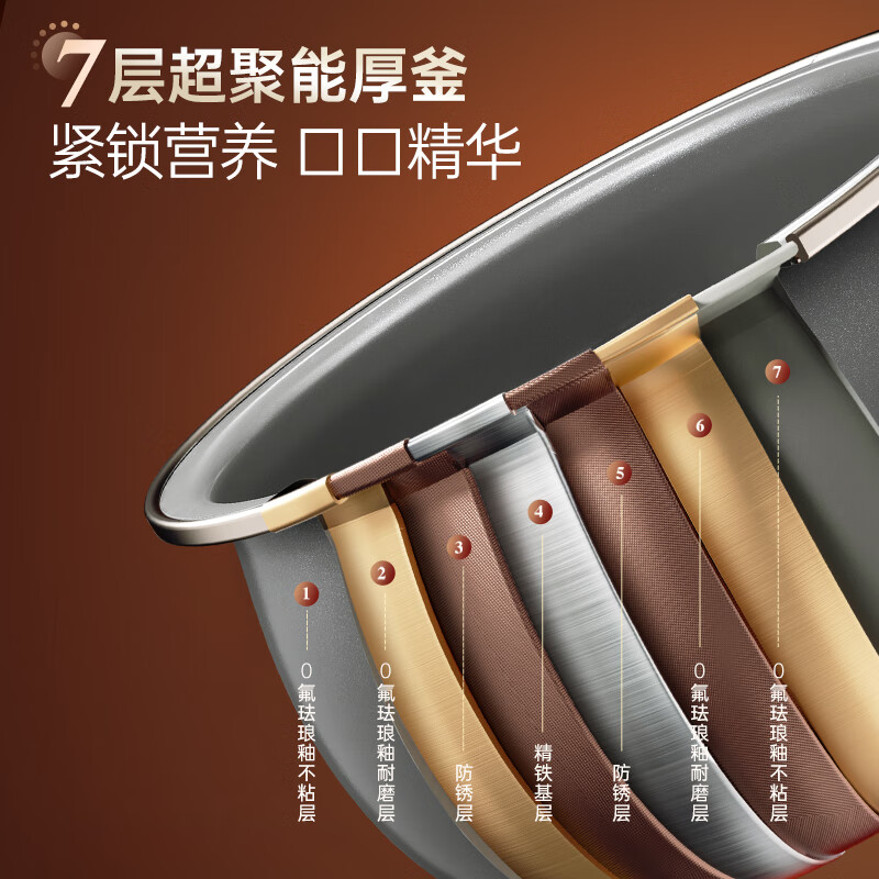 摩飞压力锅 电高压锅电饭锅电饭煲 家用2.5L迷你珐琅釉精釜多功能电火锅电煮锅MR8701白高清大图