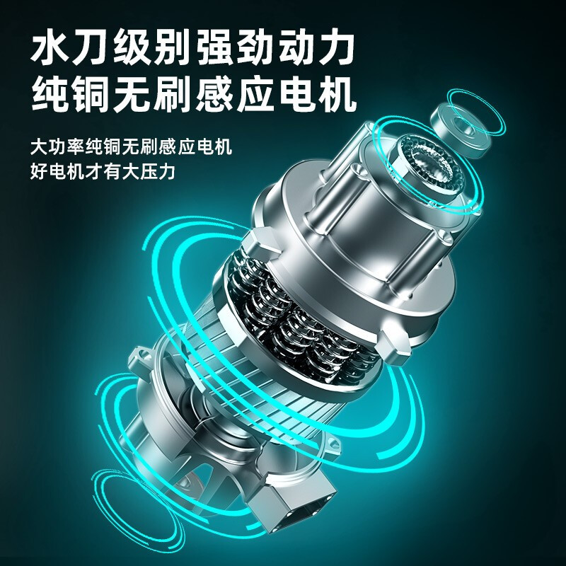 杰诺洗车机高压水泵家用220v便携汽车刷车神器抢全自动清洗机水枪[25米水管+调压+压力表]H2Spro第三代至尊版