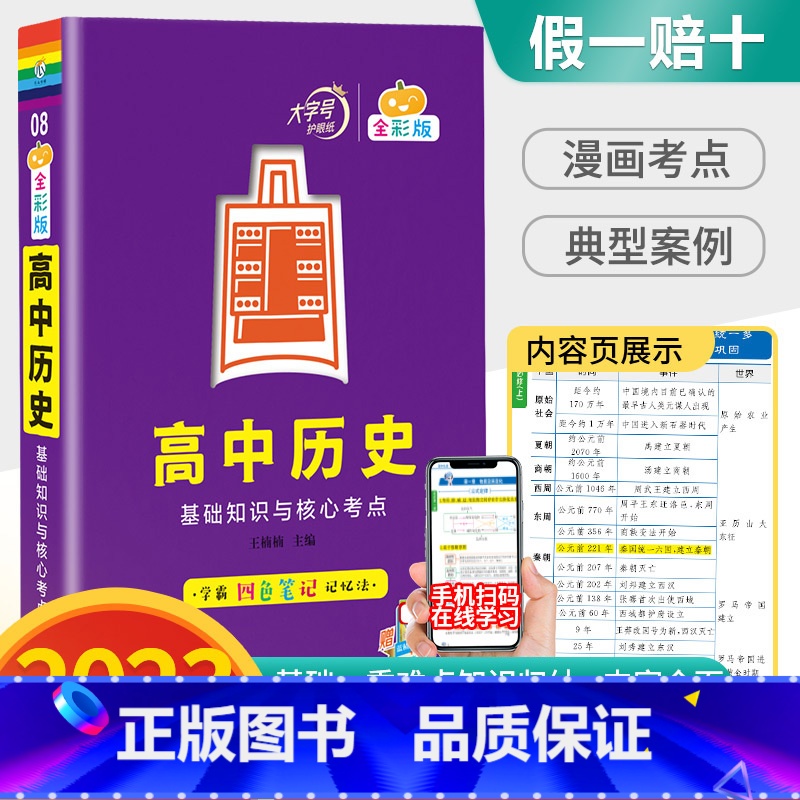 历史基础知识与核心考点 高中通用 [正版]2023新版高中蓝精灵口袋书数学语文基础知识手册物理化学公式定律大全高考英语生高清大图