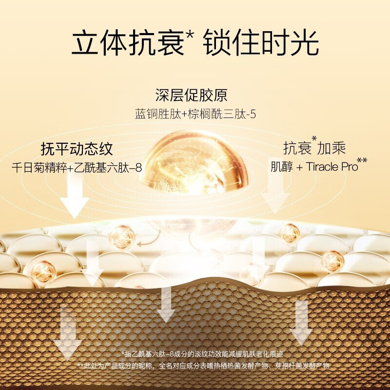 (Kans)韩束套装礼盒护肤套装 聚时光礼盒四件套 洁面+水+乳+精华 保湿补水,滋润营养 新老款随机发高清大图