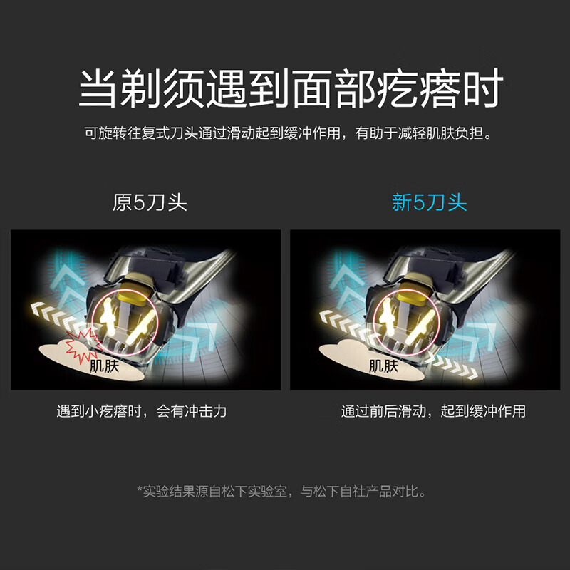 松下 剃须刀ES-LV9CXS高清大图