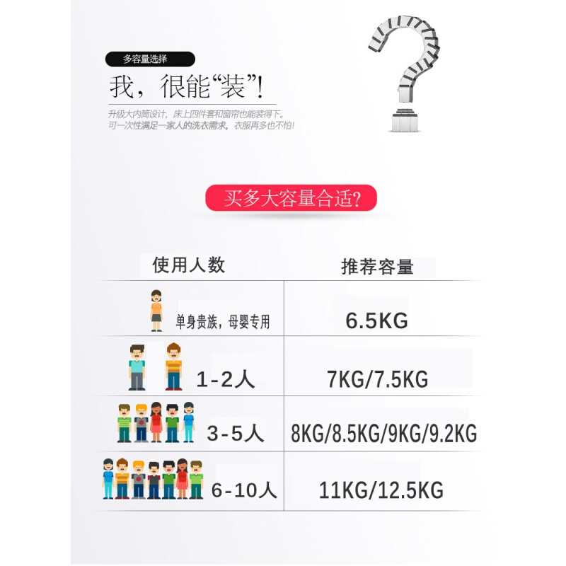 志高-洗衣机半全自动