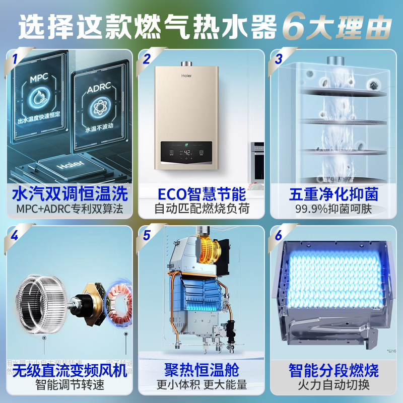 海尔(Haier)燃气热水器16升天然气家用即热强排式水气双调恒温节能省气智能防冻智能分段燃烧五重抑菌高清大图