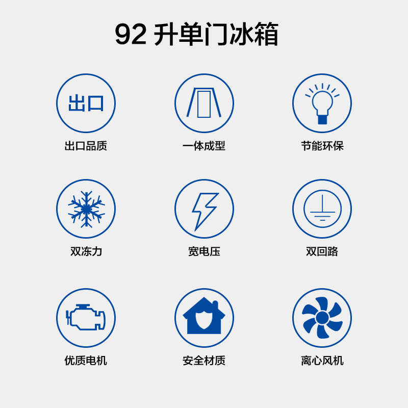 奥马(Homa)92升单门冰箱 小型迷你家用 宿舍租房办公室 省电节能静音 一级能耗冷藏电冰箱 BC-92银色高清大图