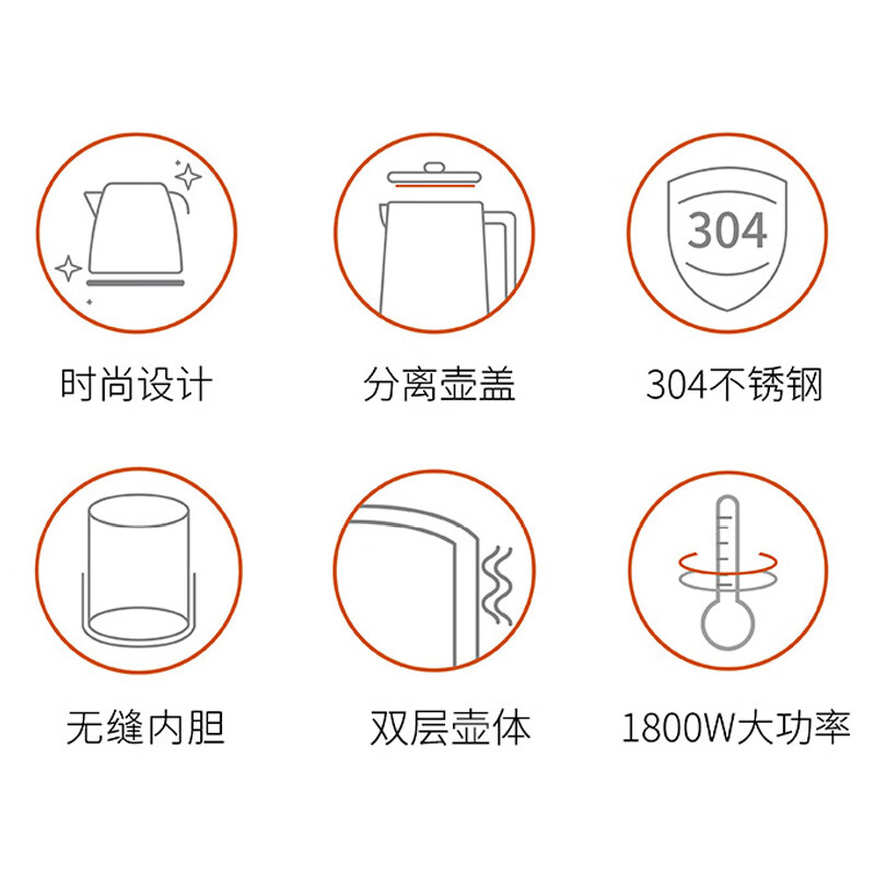 九阳K17FD-W6310电热水壶1.7升大容量大功率双层保温分离壶盖开水煲电水壶烧水壶高清大图