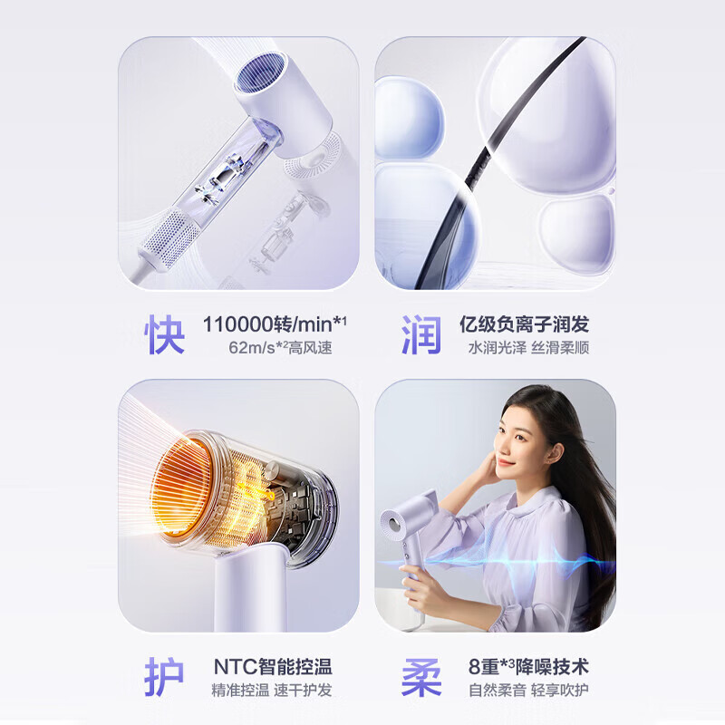 苏泊尔(SUPOR)ZMD安心系列 11万转高速负离子电吹风香芋冷紫吹风机 EHDH-H820B高清大图