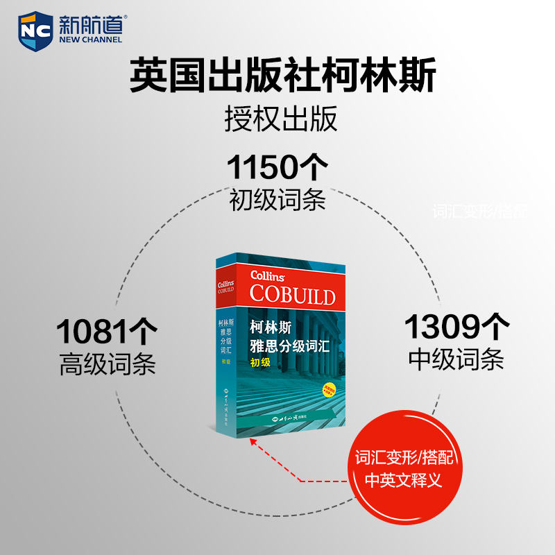柯林斯雅思分级词汇