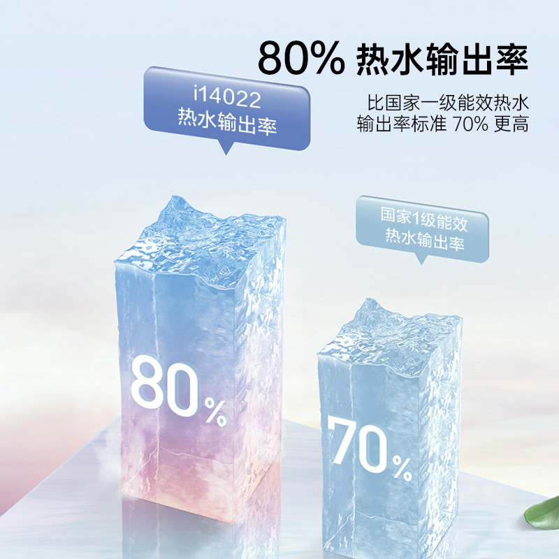 华帝(VATTI)60升电热水器储水式 2100W双管速热省电 一键预约远程遥控 DDF60-i14022